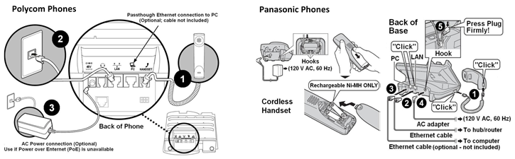 panasonicPhone.png