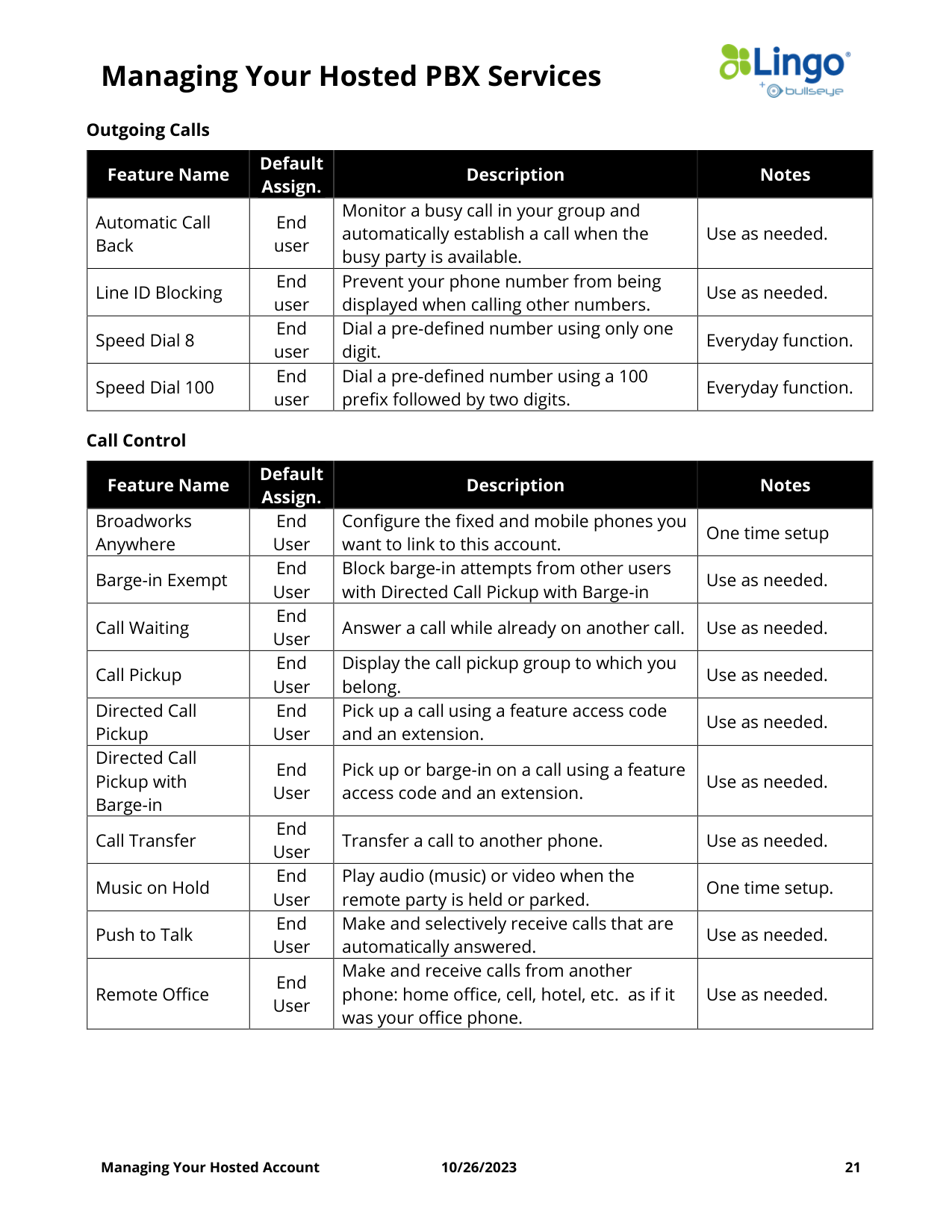 Page 21