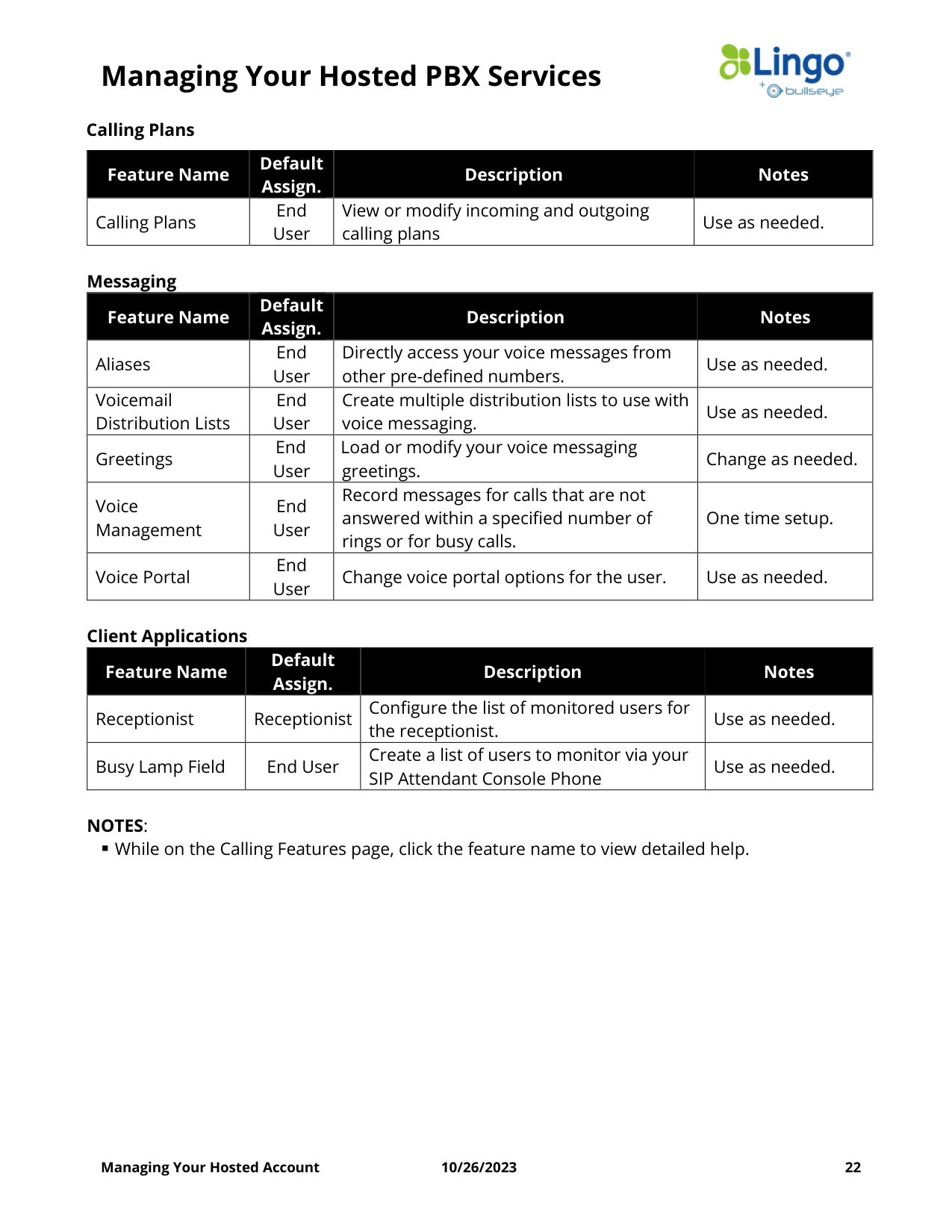 Page 22